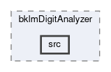 klm/bklm/modules/bklmDigitAnalyzer/src