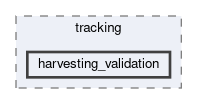 tracking/scripts/tracking/harvesting_validation