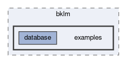 klm/bklm/examples