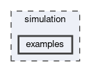 simulation/examples