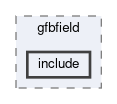 tracking/gfbfield/include