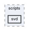 svd/scripts/svd