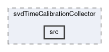 svd/modules/svdTimeCalibrationCollector/src