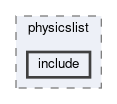 simulation/physicslist/include
