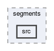 tracking/trackFindingCDC/eventdata/segments/src