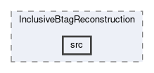 analysis/modules/InclusiveBtagReconstruction/src
