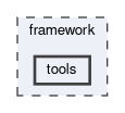 framework/tools
