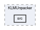 klm/modules/KLMUnpacker/src