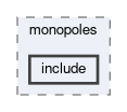 simulation/monopoles/include