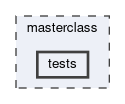 masterclass/tests