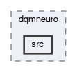 trg/cdc/modules/dqmneuro/src