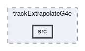tracking/trackExtrapolateG4e/src