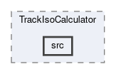 analysis/modules/TrackIsoCalculator/src
