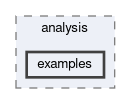 dqm/analysis/examples