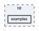 hlt/examples