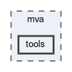 mva/tools