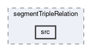 tracking/trackFindingCDC/filters/segmentTripleRelation/src