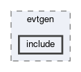 generators/evtgen/include
