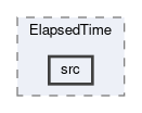 daq/modules/ElapsedTime/src