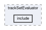 tracking/trackFindingVXD/trackSetEvaluator/include