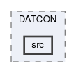 tracking/modules/DATCON/src