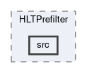 hlt/modules/HLTPrefilter/src