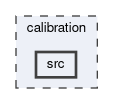 calibration/src