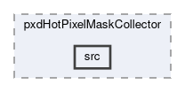 pxd/modules/pxdHotPixelMaskCollector/src