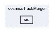 tracking/modules/cosmicsTrackMerger/src