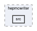 generators/modules/hepmcwriter/src