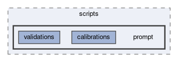 calibration/scripts/prompt
