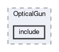 top/modules/OpticalGun/include