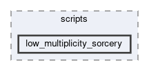 generators/scripts/low_multiplicity_sorcery