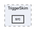 calibration/modules/TriggerSkim/src