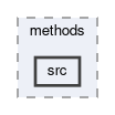 mva/methods/src