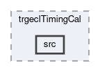 trg/ecl/modules/trgeclTimingCal/src