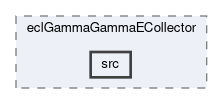 ecl/modules/eclGammaGammaECollector/src