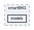 generators/scripts/smartBKG/models