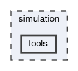 simulation/tools