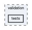 validation/tests