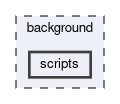 background/scripts