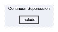 analysis/ContinuumSuppression/include