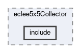ecl/modules/eclee5x5Collector/include