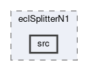 ecl/modules/eclSplitterN1/src