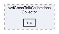 svd/modules/svdCrossTalkCalibrationsCollector/src
