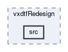 tracking/modules/vxdtfRedesign/src