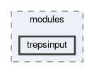 generators/modules/trepsinput