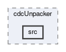cdc/modules/cdcUnpacker/src