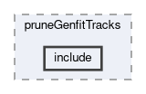 tracking/modules/pruneGenfitTracks/include
