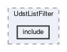 analysis/modules/UdstListFilter/include